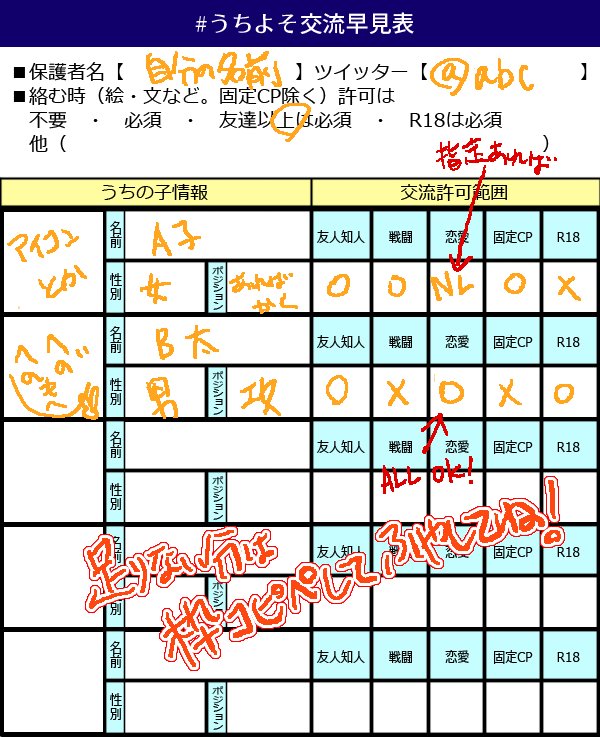 テンプレタグ系 テンプレタグ系