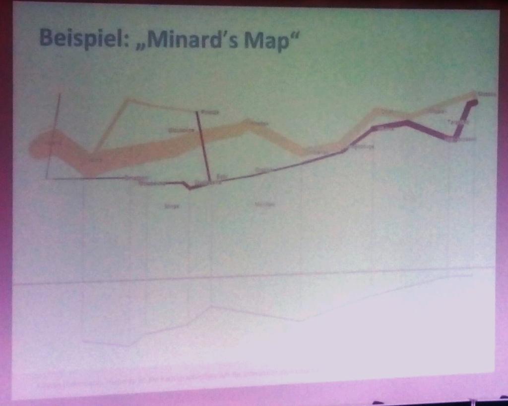 hutzelknecht's tweet image. Still trying to understand minard's map made with #mapmap on a slide by @floledermann @ #FOSSGIS2016