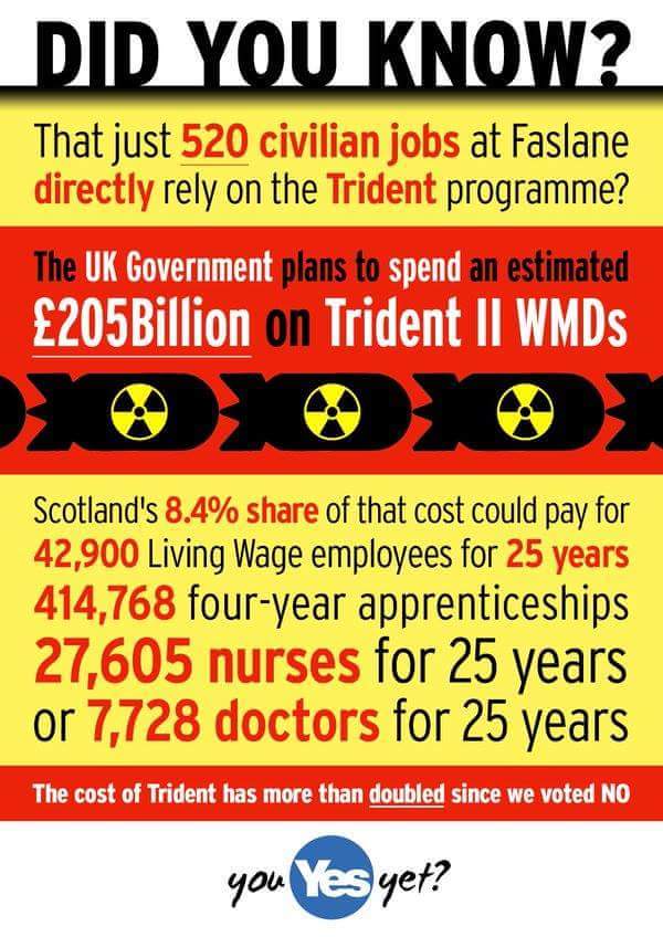 LabourOutOfScot's tweet photo. If London wants it, London should have it.
No #Trident No #snpout https://t.co/vMhpVsPieN