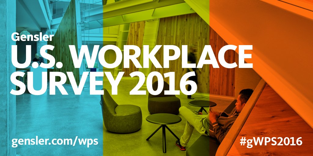 GenslerOnWork's tweet image. Gensler is releasing its 2016 Workplace Survey next week with insights into the most innovative companies. #gWPS2016