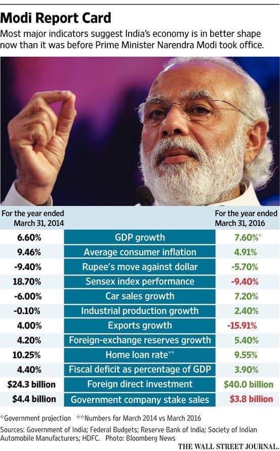ibtlx's tweet photo. 3/4: One area where govt is lagging is exports. And textiles is going to be the engine driving it. Smriti given task https://t.co/ee7W0tUhCR