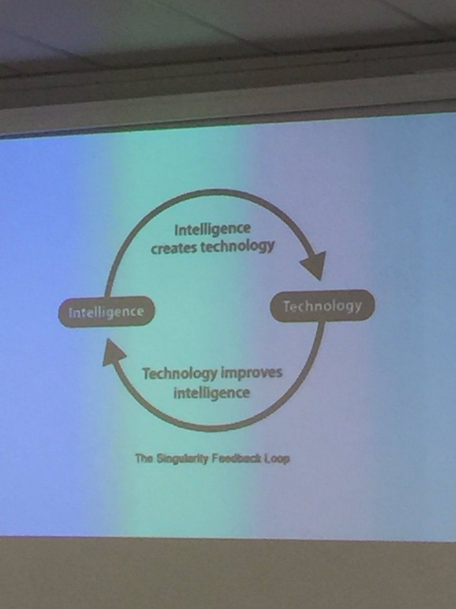 BenoitAubertPro's tweet photo. @GroupeLDV @jcheudin #POI2016 singularité technolog. : l'intelligence créée la technologie qui créée l'intelligence https://t.co/bFhK51nsNy