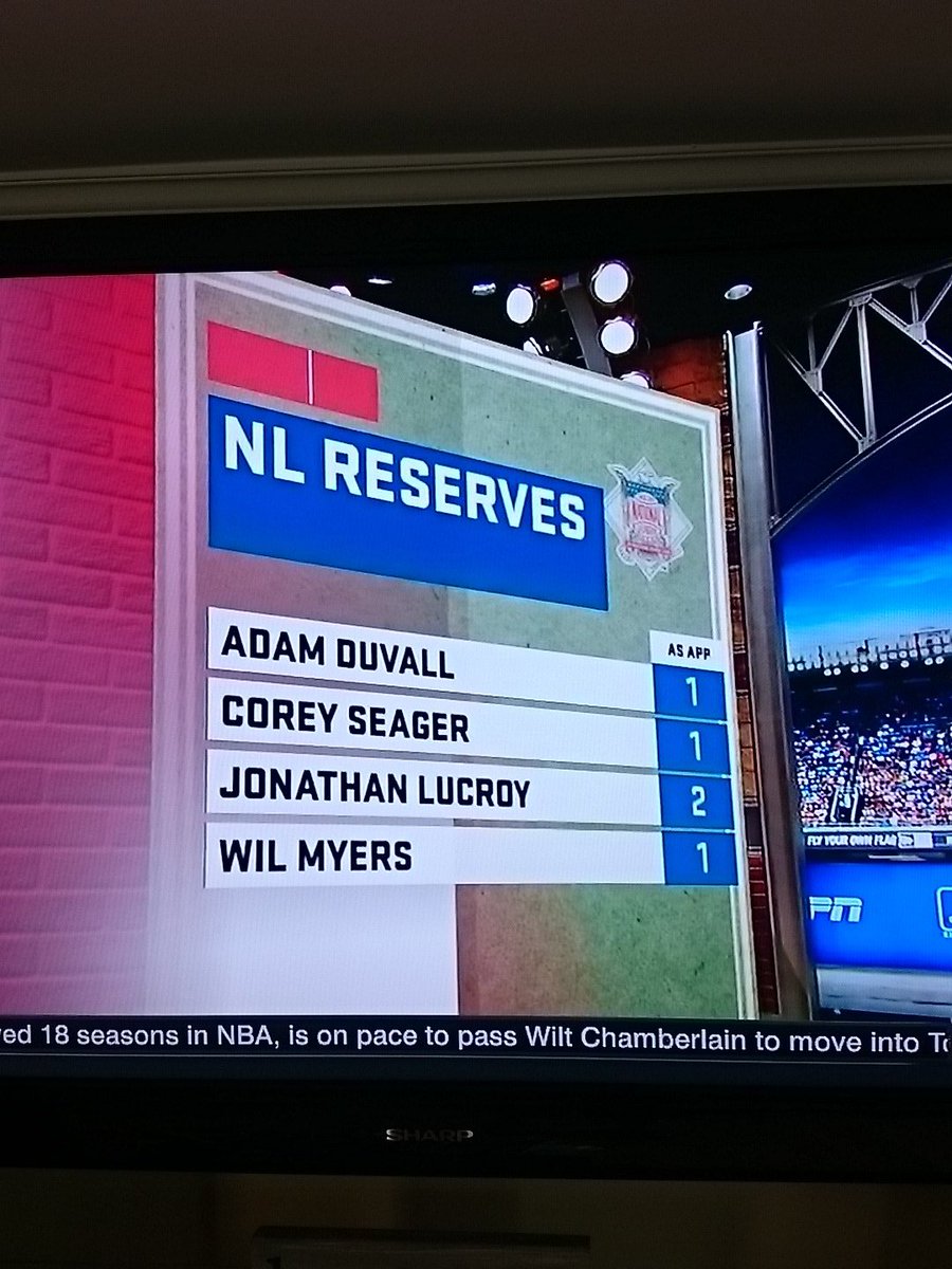 Butler Bears Baseball tweet media