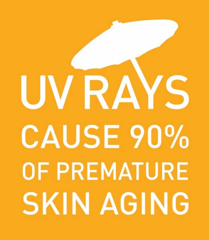 Did you know that:UV rays cause 90% of premature skin aging. #RejuvaYou #Sunblock #AntiAging