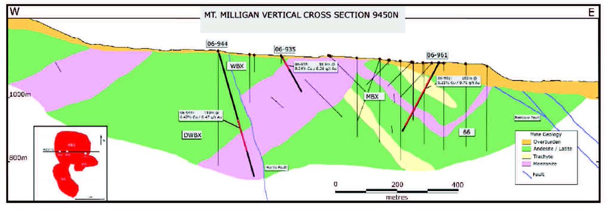 geotech's tweet photo. ZTEM Case Study Results over Mt. Milligan #BC #Terrane Metals #mining #technology https://t.co/E9Z7XGEDoB https://t.co/dl6YD3ERai