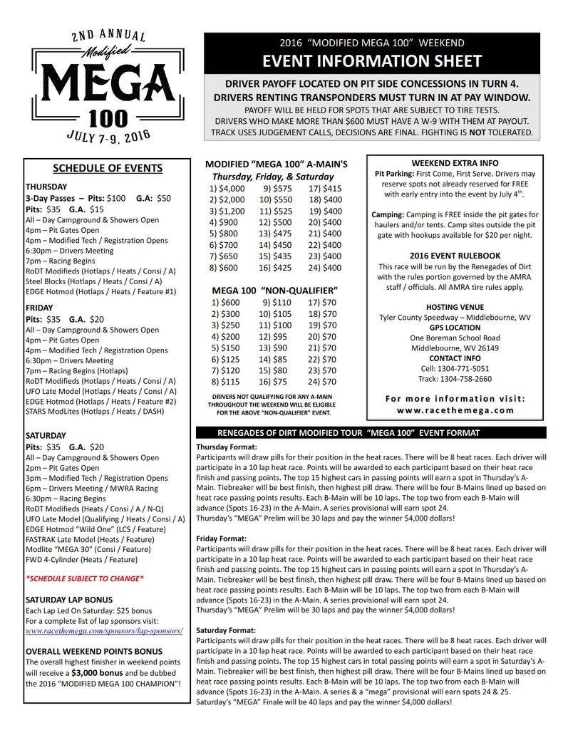 Tyler County Speedway tweet media