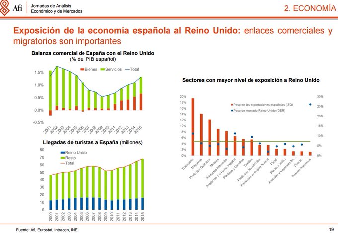 Ver imagen en Twitter