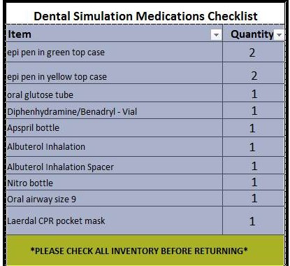 HPClinSim's tweet photo. Insitu Simulation: Document & track sim medications in the pt care environment to ensure pt safety. #SimTipTues https://t.co/FvKjQCcz6C