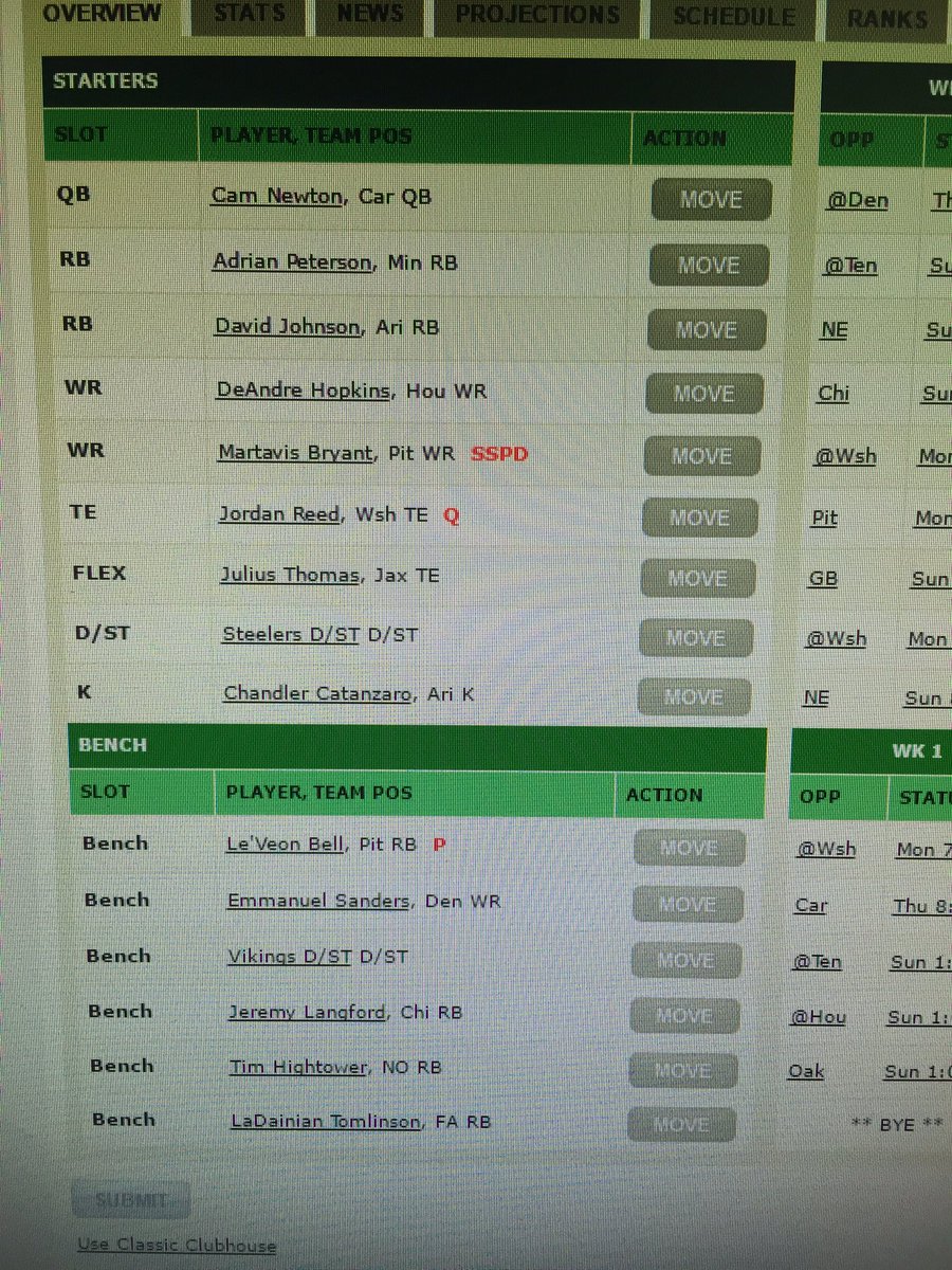 joe_themeatman's tweet photo. Hey @PaulCharchian I have an embarrassment of riches in my 12 team keeper league. I get 2. Any advice?#ChampProblems https://t.co/rIT1Y25sQv