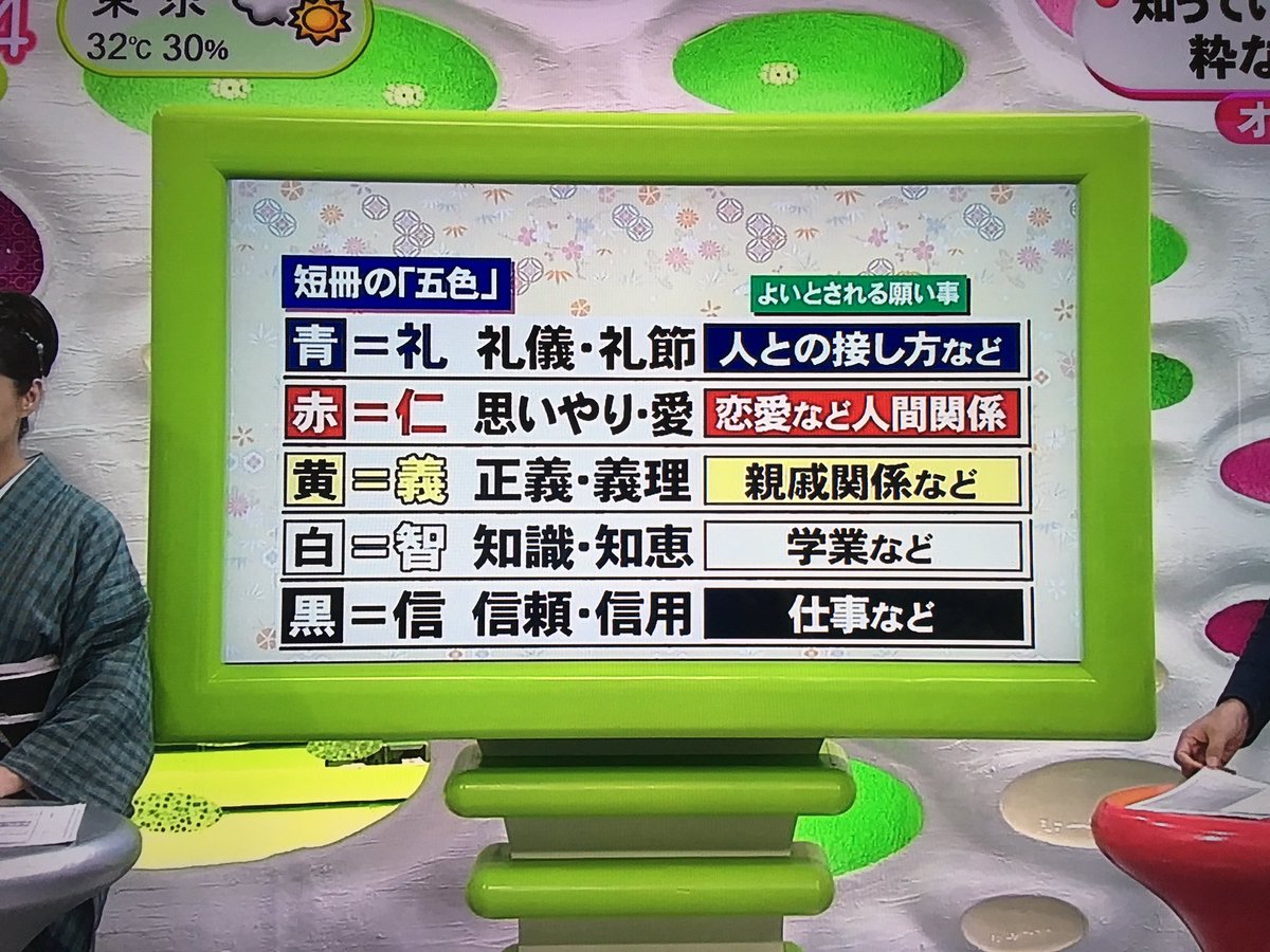 恋愛は赤 学業は白 願い事別に短冊の色が違うといいって知ってた Togetter