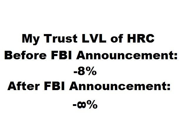 TweetingJohnny's tweet image. Lookin' at you, @FBI Director Comey.
Got my other eye on you, @HillaryClinton
👎👓🔥 #BernieOrBust #WriteHimIn