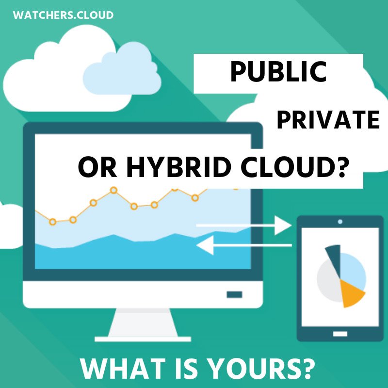 cloudwatchers3's tweet photo. Check out today's review about Deployment Models! https://t.co/N294S6RV5t #CloudComputing #DevOps #Tech https://t.co/a1lUsHAzZ4
