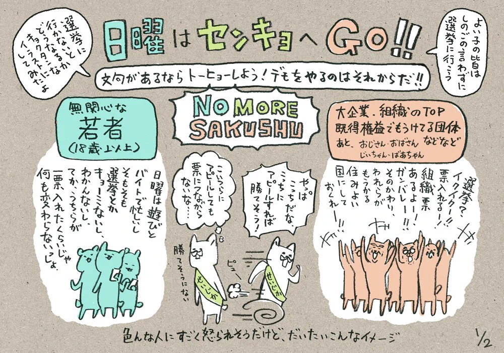 【炎上】大抵の政治家はこんな感じだからな...若者なんて最初から相手にしていないwww