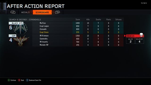 Erupt_Storm's tweet photo. Proof gg guys @Erupt_Apex @EruptKiing https://t.co/X6ddkLkMSB