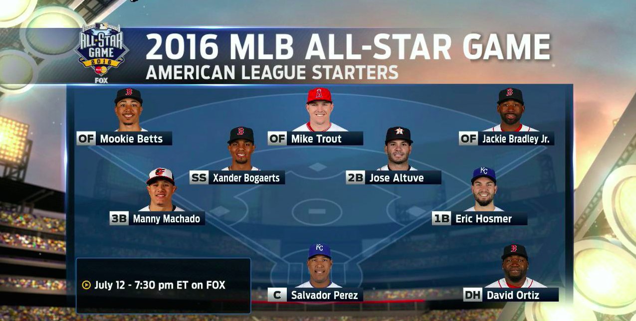 CmpA3TCUsAECHx6.jpg:large