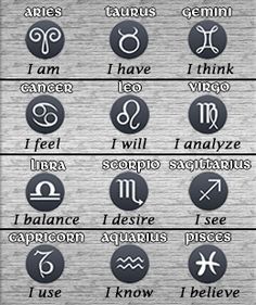 horoscope statements