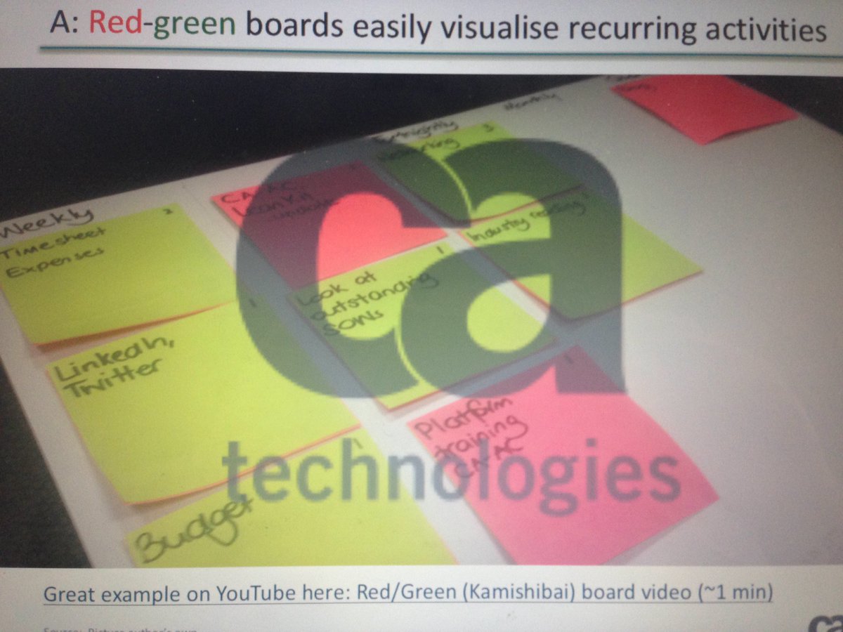 SuzanneNottage's tweet photo. Sharing my Agile Australia slides on #Kanban for Operations and Non-project Stuff #agileaus https://t.co/26Sj1NQ6aA https://t.co/FG60JdN2Rp