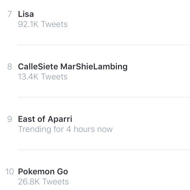 iamEulaValdez's tweet photo. and we are TRENDING at spot 8! AWESOME!!! THANK YOU Calle Siete fans... LAMBING pa more!

CalleSiete MarShieLambing https://t.co/DoxZnlwR55