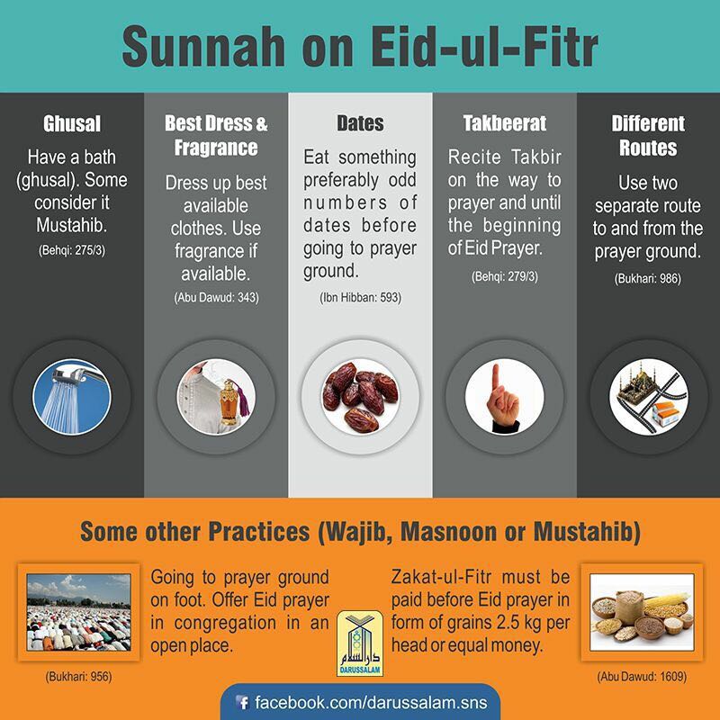 SneakerheadAkh's tweet photo. May Allah accept our good deeds throughout Ramadan. Keep it positive. Ameen. 

Eid Mubarak ☄ https://t.co/02dij7aX78