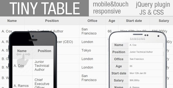 WarezNulled's tweet photo. TinyTables - jQuery Plugin for mobile ... - #Css3 #Html5 #Javascript #Matkas #Swipe https://t.co/ky5GMd0cvS https://t.co/xiAfqiaZsw
