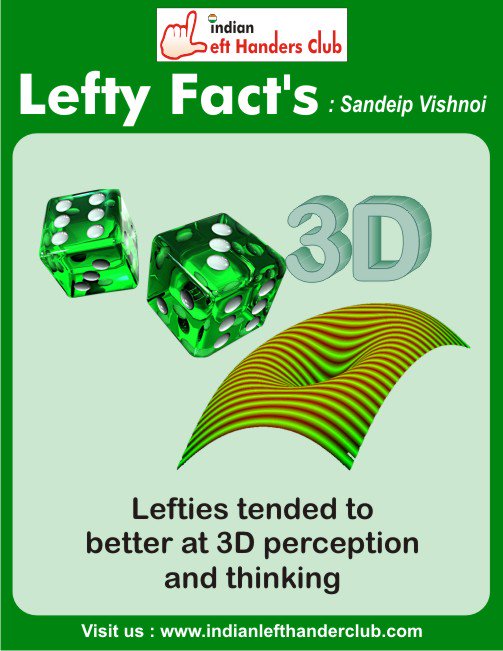 ilefthander's tweet photo. Some interesting facts which you make all #iamlefthanded people proud
#interestingfacts @FactSoup @Fact https://t.co/V1T6CPTIDa