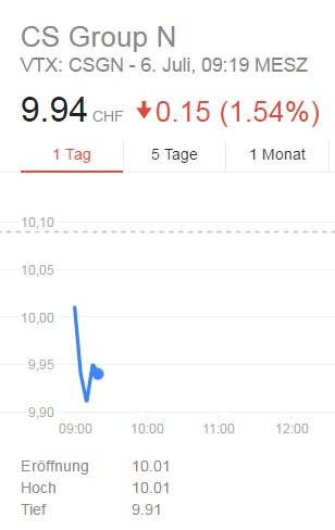 .<a href="/ThBenkoe/">Thomas Benkö | bö </a> Spaghetti!