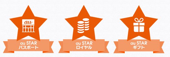 優待 Austar 長期