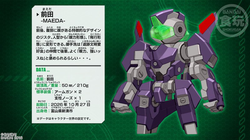 バンダイ キャンディ 公式 7 11発売の 破幻のジスタ 乙 第3弾のキャラクターたちを一体ずつ紹介 トップバッターは 巨大な顔に変形できる前田 遺跡文明愛好会 に所属しているという な設定があるｗ T Co Bgcjnsz7fv T Co