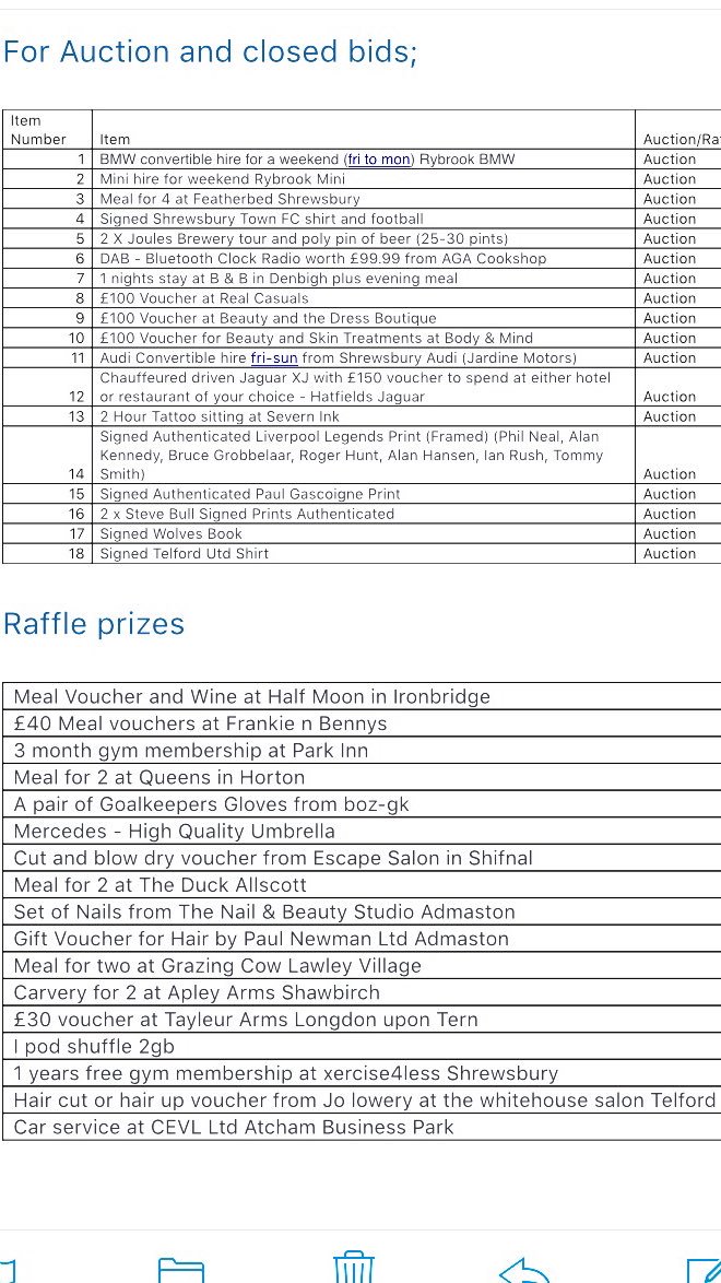 chris24robin's tweet photo. Pre auction bids can be emailed to allscottafc@hotmail.com with item number, bid &amp; contact details @AllscottAFC https://t.co/tUcl8EIXpB