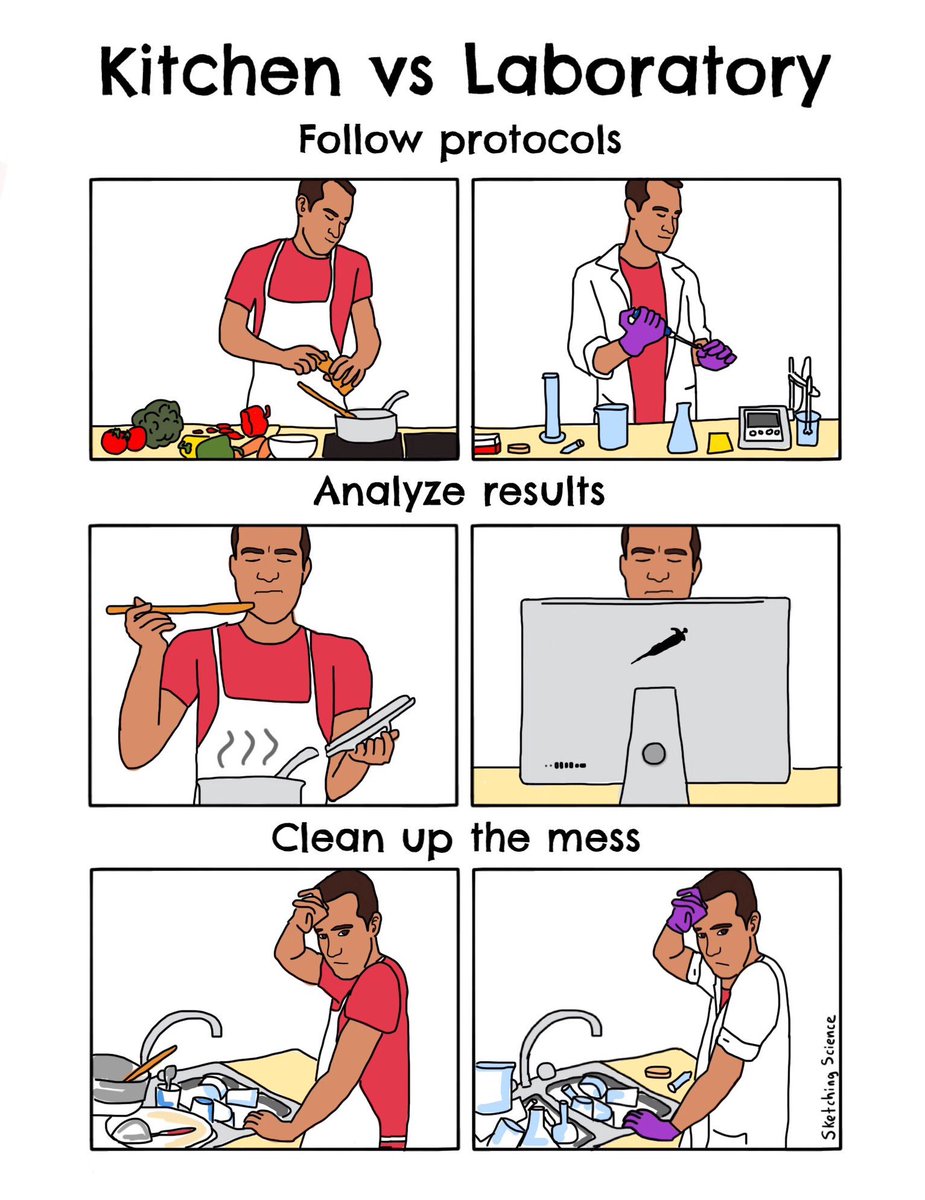 Journal of Sketching Science  Sketching Science