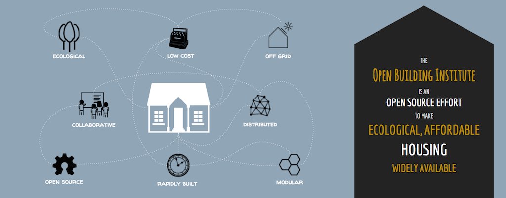 Open Building Institute - open source effort for ecological, affordable housing - openbuildinginstitute.org
