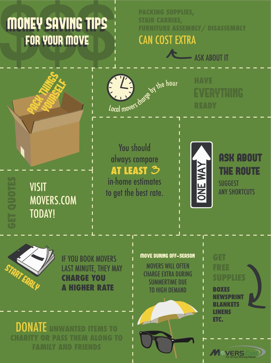 MoversCom's tweet photo. Save money during and for your move with these tips! 💸💸💸 #WednesdayWisdom #MovingInfographic https://t.co/aQ4VieMdFh