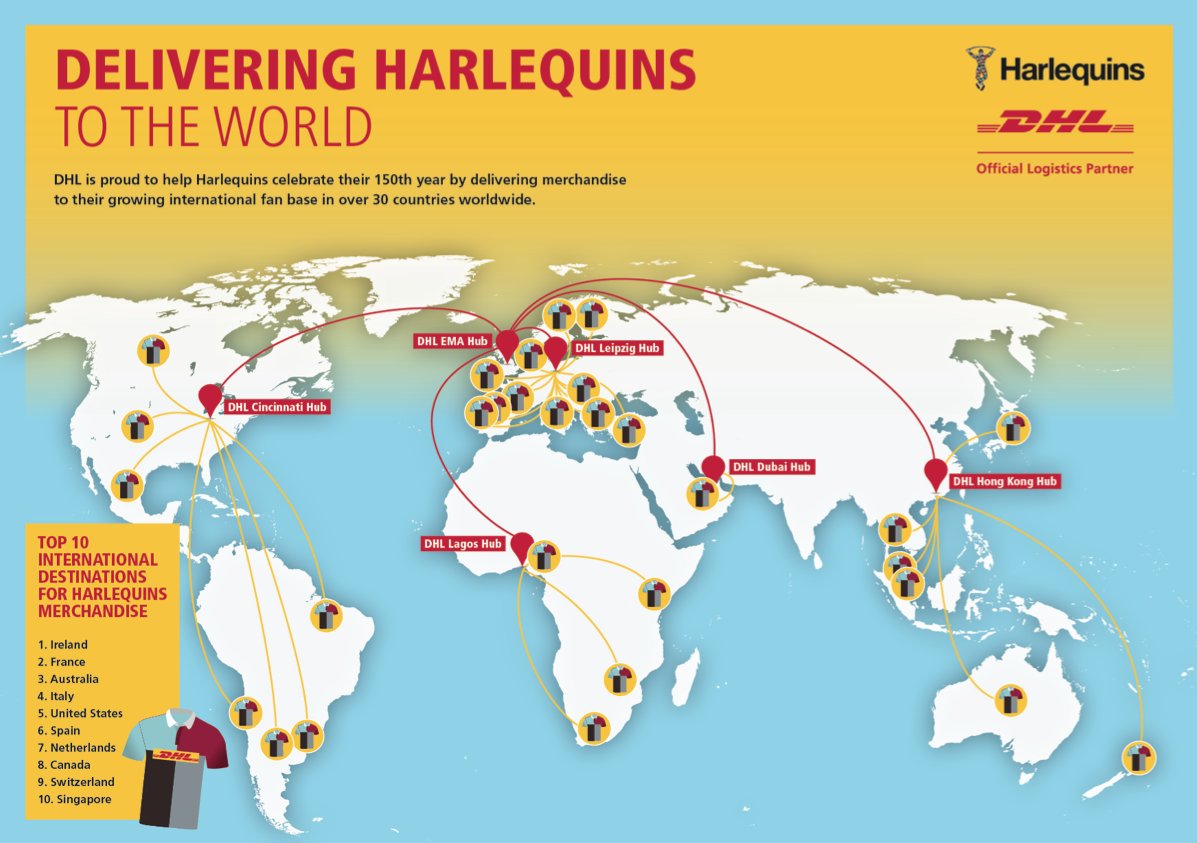 Harlequins On Twitter Dhl Supports Harlequins With Global Shirt Delivery Https T Co O7n6ncvjvk