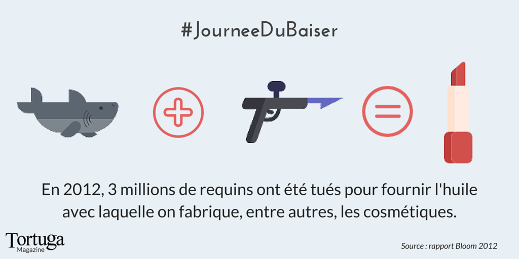 TortugaMagazine's tweet photo. #JourneeDuBaiser 💋💋💋 https://t.co/rYBwPdqchy