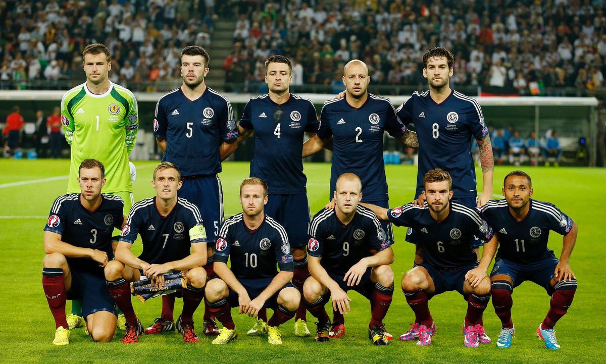 Time without conceding a goal at a major tournament: 

Germany - 500 minutes

Scotland - 18 years