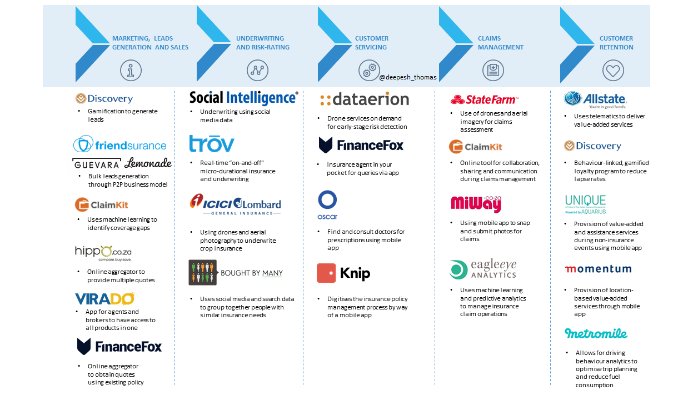 The Assets tweet media