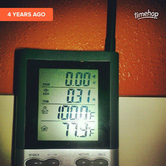 Met_khinz's tweet photo. Yup, still haven't hit triple digits this year #Lol2012 https://t.co/Gq5HMdyeBB