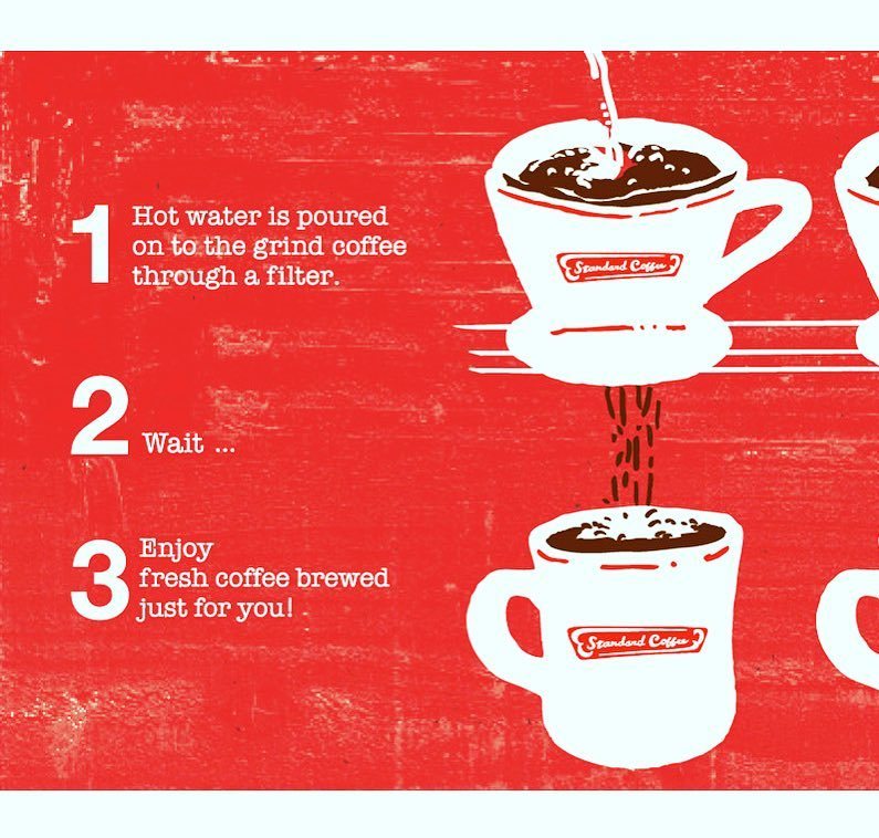 Lifestyle_Ins's tweet photo. "Standard Coffee"  #produce #conceptmaking #graphicdesign  Illustration by Reiko Sako https://t.co/CvT4zzGpv2 https://t.co/JZlSj9dEqe