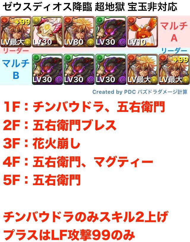 パズドラ ツムツム用 Dannkuhahaha Twitter