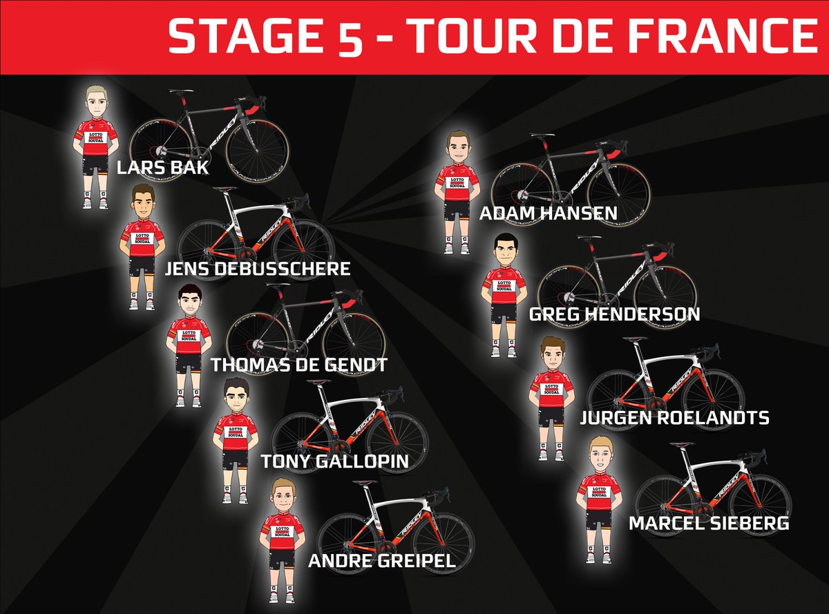 Ridley_Bikes's tweet photo. Which @Lotto_Soudal TdF'er rides which Ridley bike today @LeTour https://t.co/0lF2qhkIpy