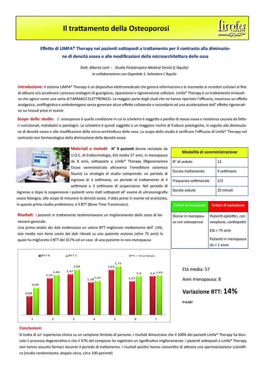 limfatherapy's tweet photo. #limfatherapy eccezionale per la #osteoporosi : prove e testimonianze https://t.co/2rXzQ2jdWp