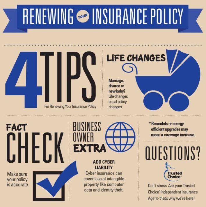 njballoonfest's tweet image. Time to renew your insurance policy?
Remember these important tips
@TrustedChoice #InsuranceTips #TCTips