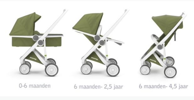 PPLUStweets's tweet photo. TOPSTUK #circulareconomy #Greentom 3 grondstoffen, na 4,5 jaar retour https://t.co/z4XzlgRK9L #MVO https://t.co/ruQ1TB7OWB