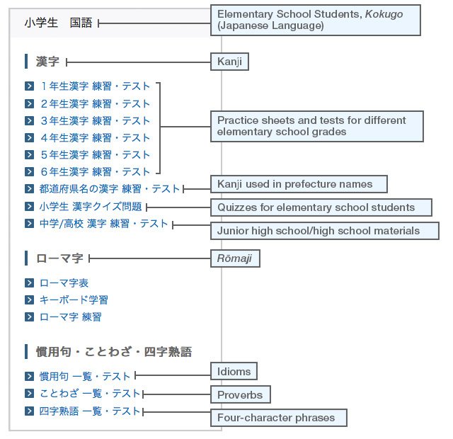 uTandem's tweet photo. How Japanese Children Learn Kanji | via @nippon_en https://t.co/EGnMxZulIT
#japanese #learnJapanese #languagelear... https://t.co/YDcdIBORoj