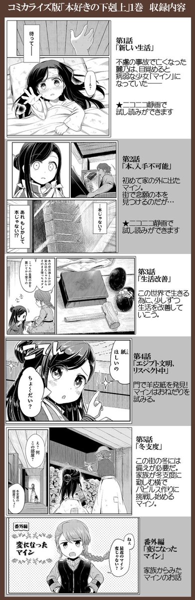 本好きの下剋上 コミック版 漫画版 本好きの下剋上 コミック版 漫画版｜Yahoo!フリマ（旧PayPayフリマ）