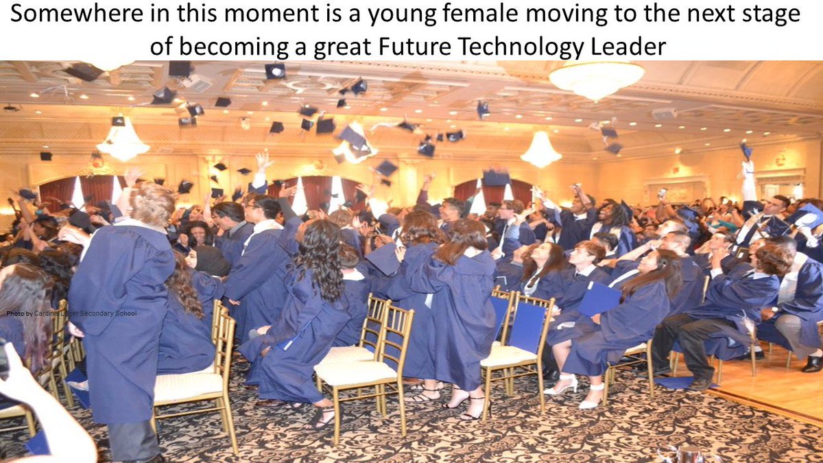 technovationTO's tweet photo. School's Out! Congrats 2016 Grads &amp; the teachers who help them to the finish line. @vis_dpcdsb @CardinalLegerSS https://t.co/xitzYVkEBT