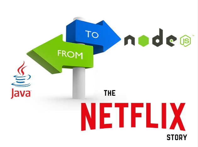 builtinnode's tweet photo. A second node.js takeover story. Check out how #Node got into #Netflix! #builtinnode
https://t.co/JHbVeszZvM https://t.co/A5ijgGtTd2