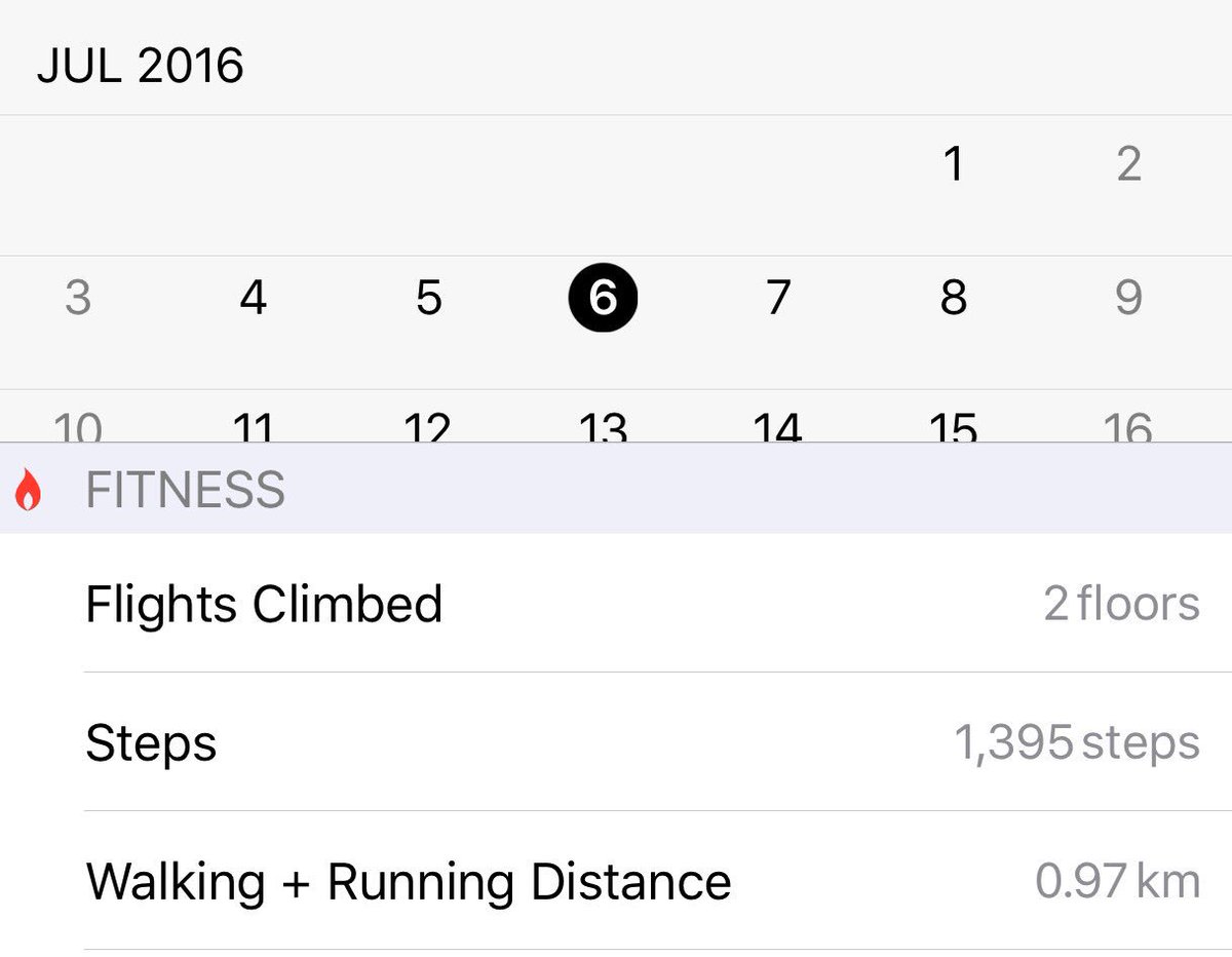 plarapladip's tweet image. #phdlife = #sedentarylife