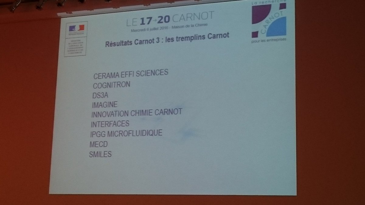 ipggmicrofluid's tweet photo. L'ipgg est labellisé Tremplin Carnot !Merci à nos chercheurs et à @psl_univ @ESPCI_Paris @ENS_ULM @ChimieParisTech https://t.co/5UrbWzKW1l