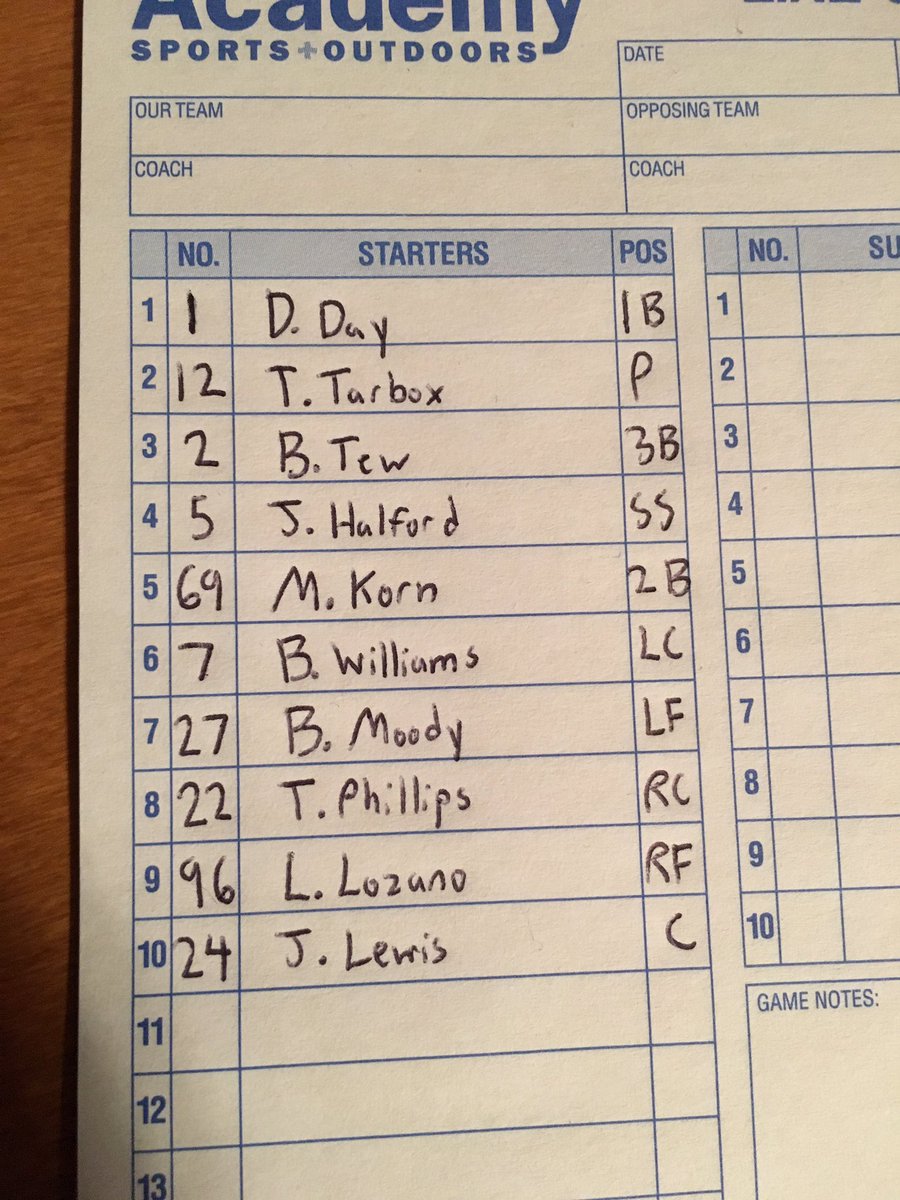 RagingCucumbers's tweet photo. Preview of tonight's lineup https://t.co/pHelK0BE8U